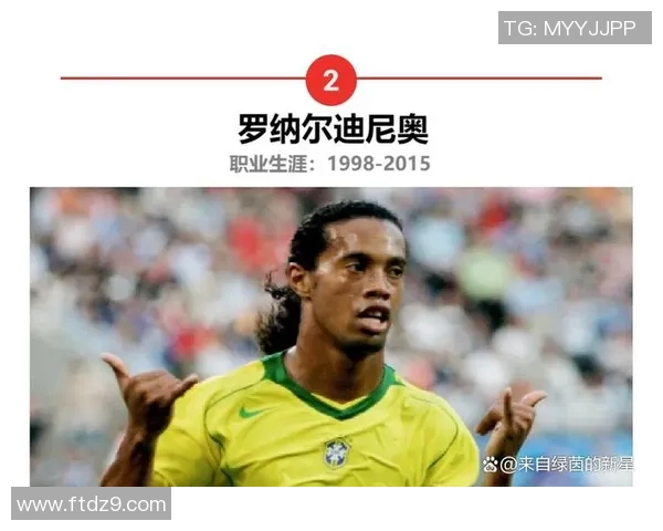 足球历史上最伟大的1号球星排名及其影响力分析